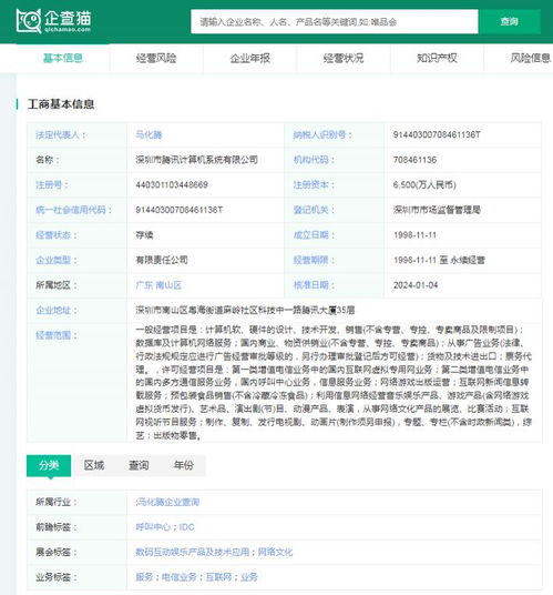 軟件與信息服務產(chǎn)業(yè)招商清單 騰訊、中國通信等最新投資動向深度解讀